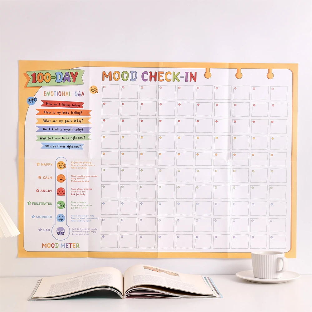 

100-дневные красочные эмоциональные наклейки на стену с спокойной угловой таблицей эмоций и наклейкой для успокаивания настроения