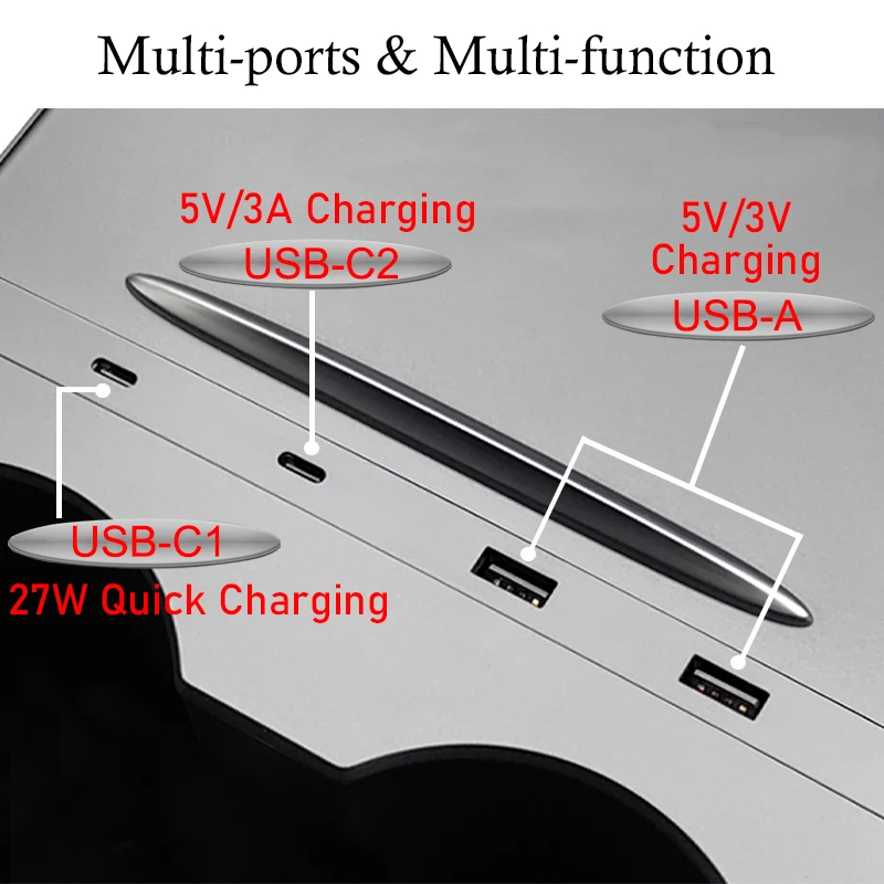 VIZQUE Center Console Car USB Hub Carregador Multiport para Tesla Modelo Y 2021-2024 e Modelo 3 2021-2023, Suporte USB-C Carregamento Rápido