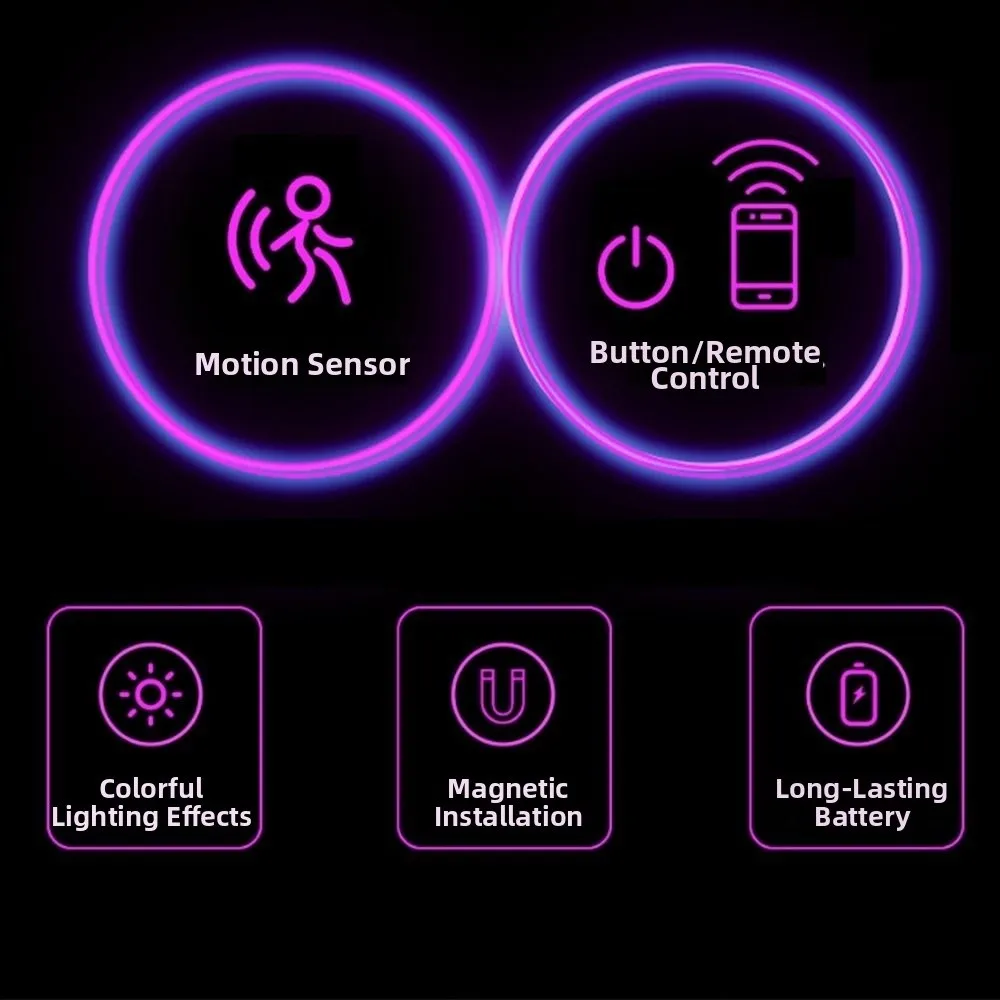 

Wireless RGB Gradient Wall Lamp Magnetic Sticker Dimmable Control Motion Sensing Light Motion Sensor Remote Control