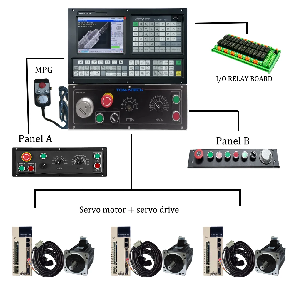 Latest Style Mpg Panel of Turret Punch Machine Cnc Controller Servo Motor 3 Axis Cnc Controller  System Kit