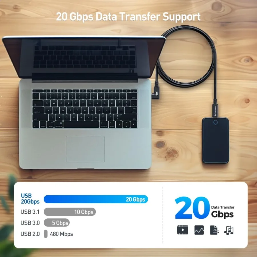 كابل USB 4 بزاوية قائمة 20 جيجابت في الثانية منافذ 9.8 قدم تصل إلى [8K@30 هرتز 4K@120 هرتز فيديو 240 وات شحن نقل بيانات 20 جيجابت في الثانية] متوافق مع Th