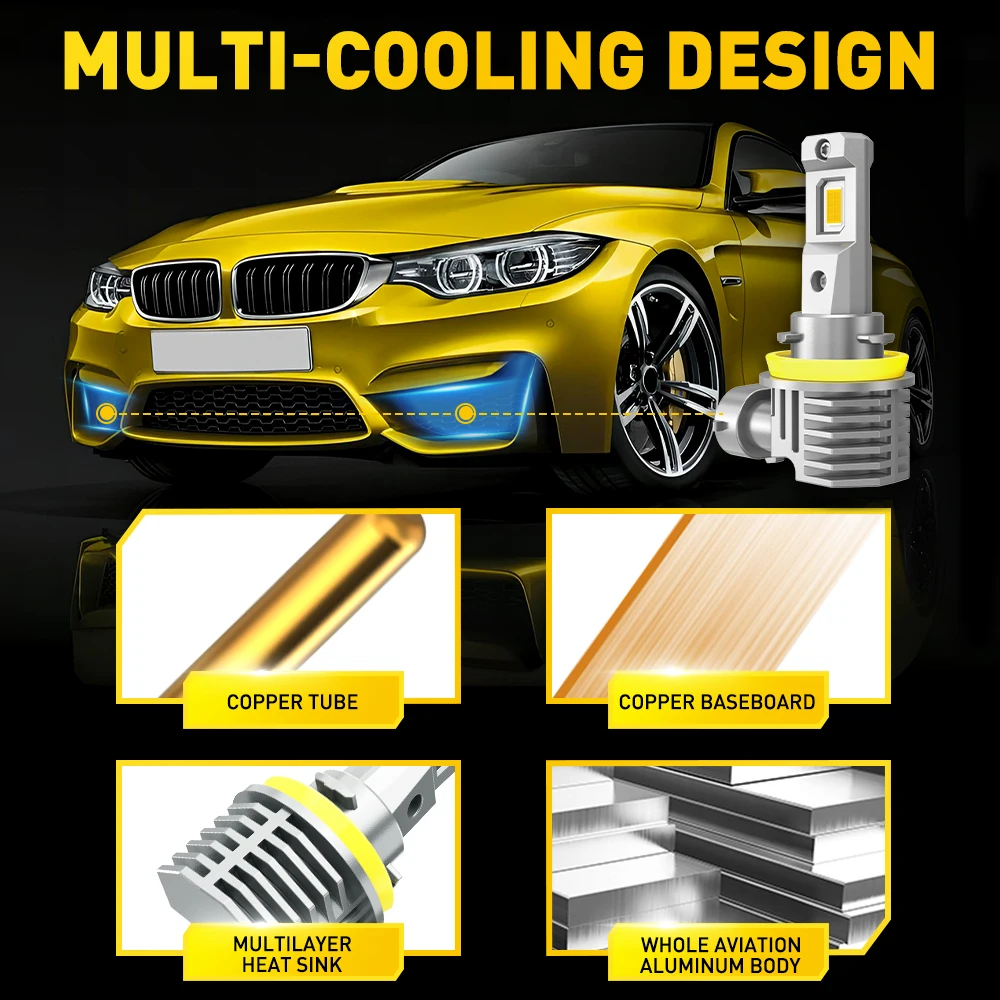 Thumbnail 4 - #47 Compare LED Headlight Bulbs Before You Buy