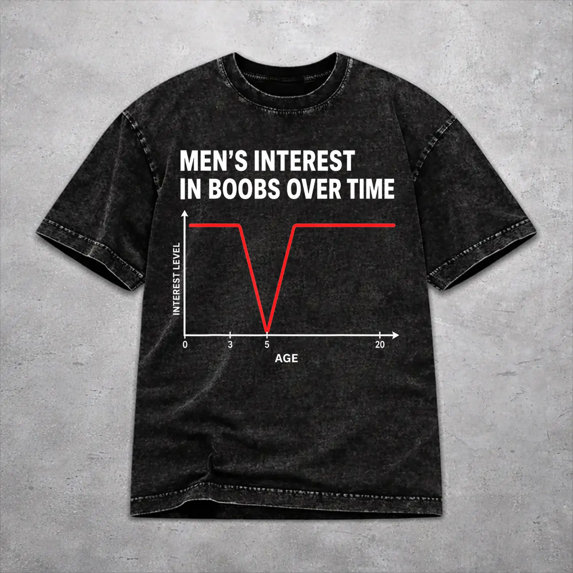 Printed Funny Men's Interest in Boobs Over Time  Washed Shirts Outfit Harajuku T-Shirts  Men Women Tee