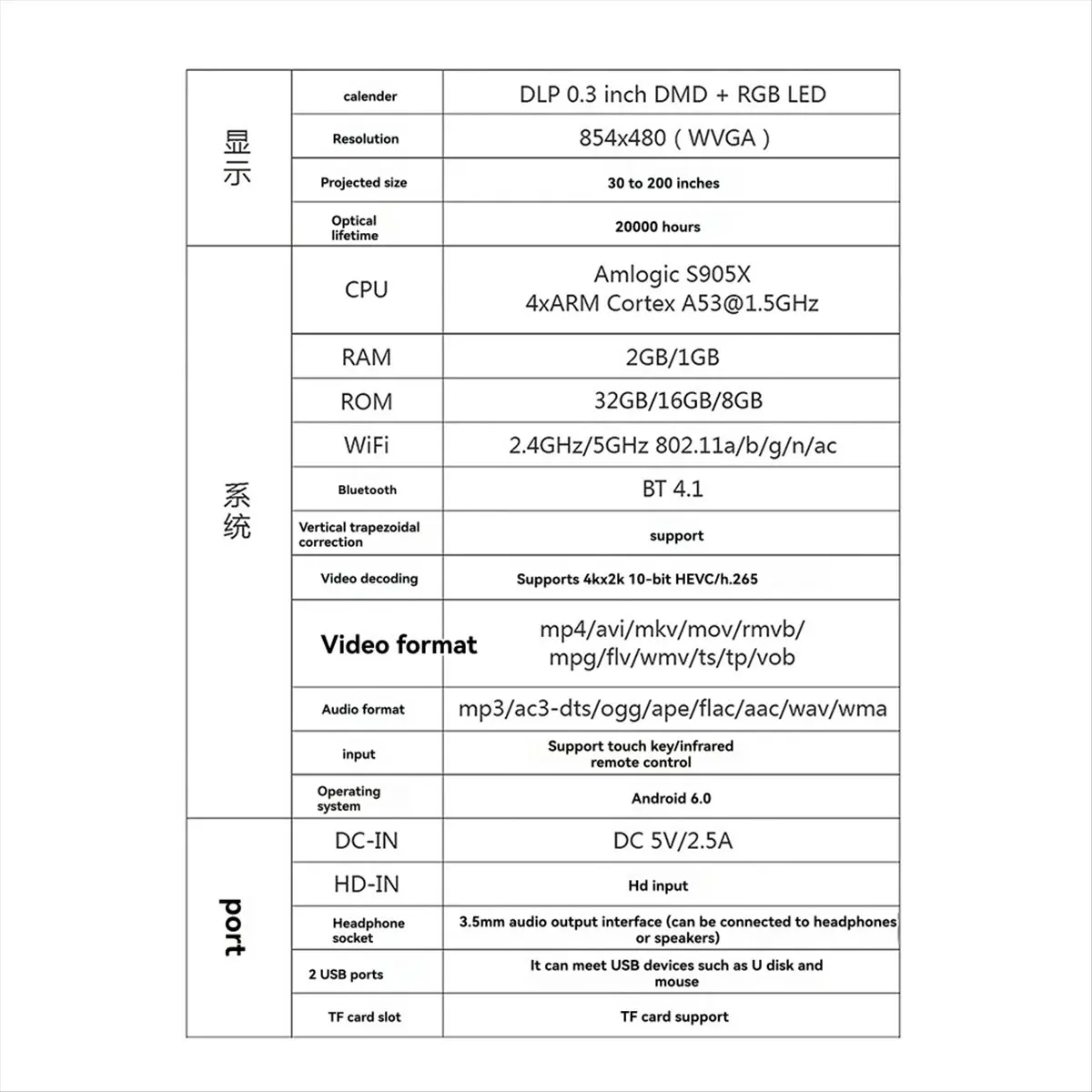 【~ New Y24A】3D Projector WIFI Android 4K HD Projectors Decoding for HOME Entertainment with Infrared Remote Control Tripod (UK)