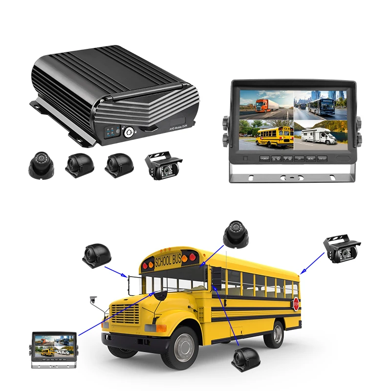 حافلة Mdvr أطقم 4 قطعة كاميرا السيارة H.265 القرص الصلب HDD 4G GPS مركبة مسجل فيديو المحمول Dvr دعم الهاتف/الكمبيوتر APP حلقة تسجيل