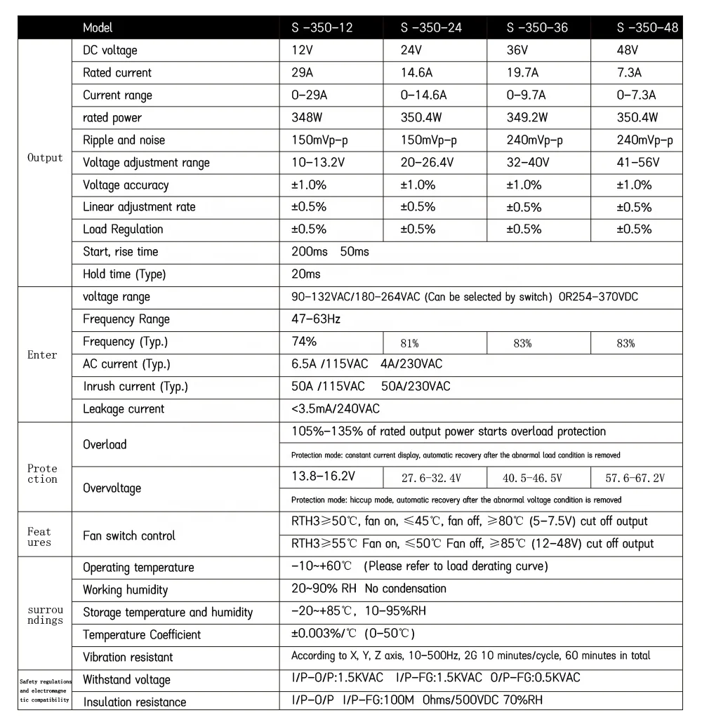 350 W AC DC LED-Schaltnetzteil 5 V 12 V 15 V 25 V 36 V 48 V 60 V 24 V 350 W Netzteil 12 V