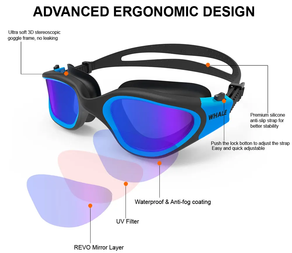 Volwassen Anti-Fog Uv Bescherming Lens Mannen Vrouwen Zwembril Waterdichte Verstelbare Siliconen Zwembril Volwassenen Met Tas