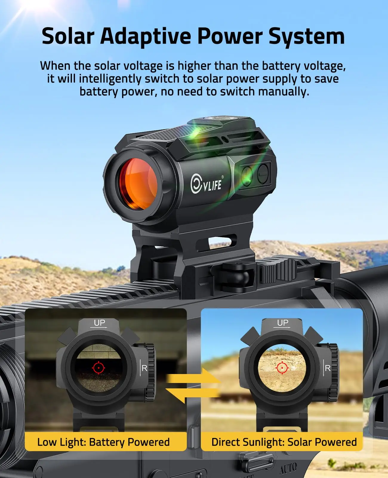 CVLIFE EagleFeather X Solar Multi-Reticle Red Dot Sight 1x20mm 2MOA Dot 40MOA Circle Motion Awake Optics with Quick Release