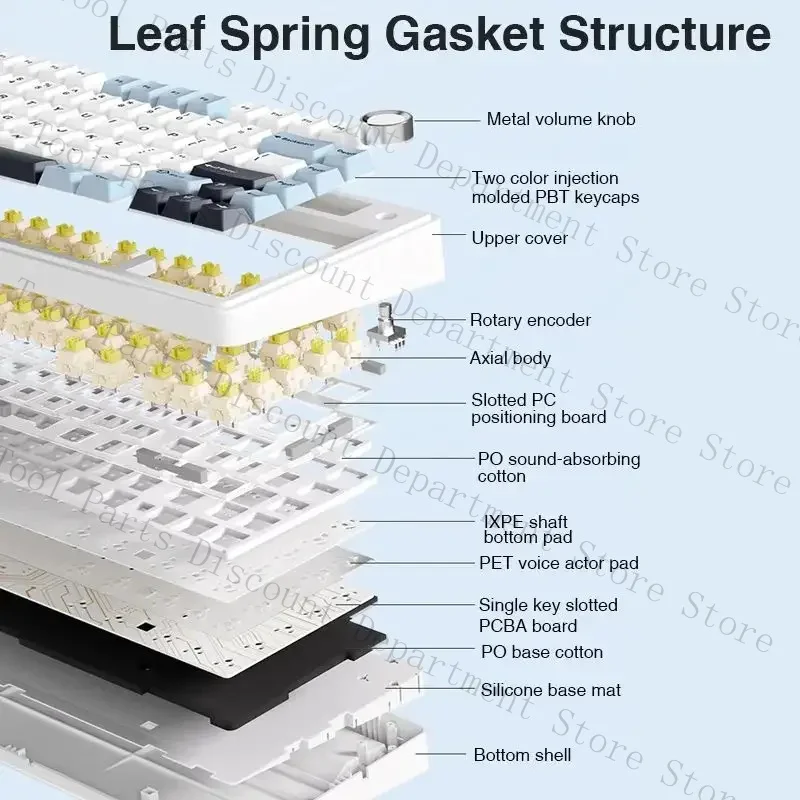 Aula F75 Mechanical…