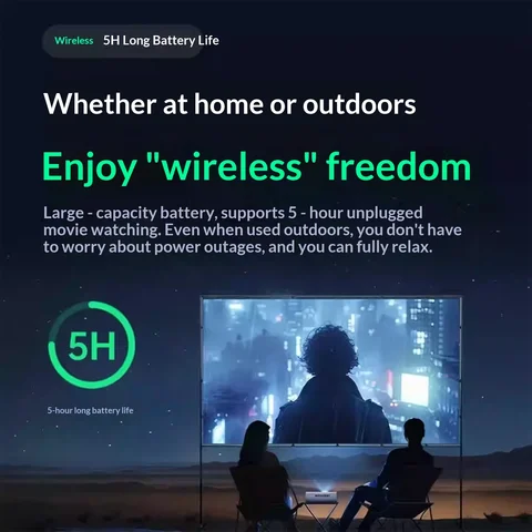 JMGO P5 Проектор 1080P