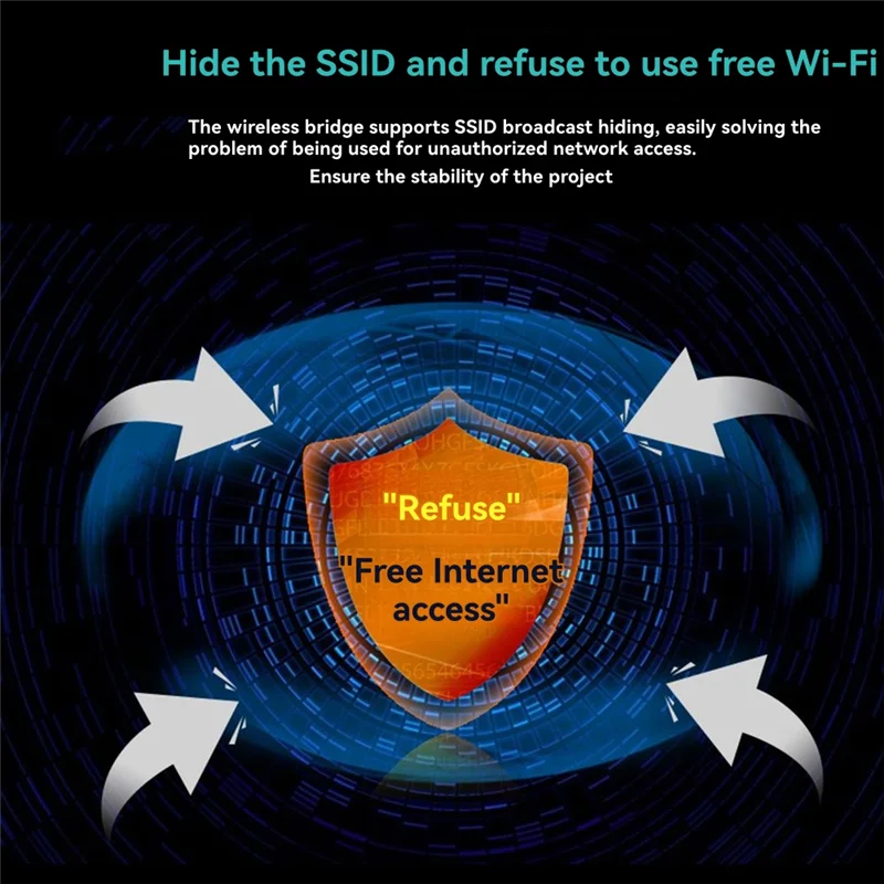 

【Вспышка!】Маршрутизатор AP Точка доступа Wi-Fi Удлинитель сигнала На открытом воздухе Мониторинг сети дальнего действия 3-5 км Вилка европейского стандарта