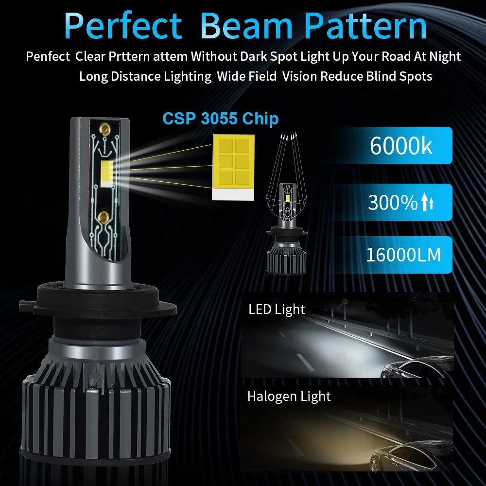 Ultra Mini Car LED Headlight Bulbs with 5530 CSP Chips 12V 6000K 8000K H1 H3 H4 H7 H8 H9 H11 HB3 HB4 HB5 HB1 H13 9005 9007