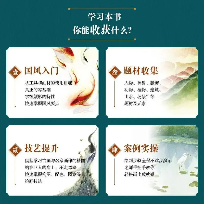 National Charm Burns New, Professional National Style Hand-painted Course, Basic Course Book of Chinese Painting Copy Album.