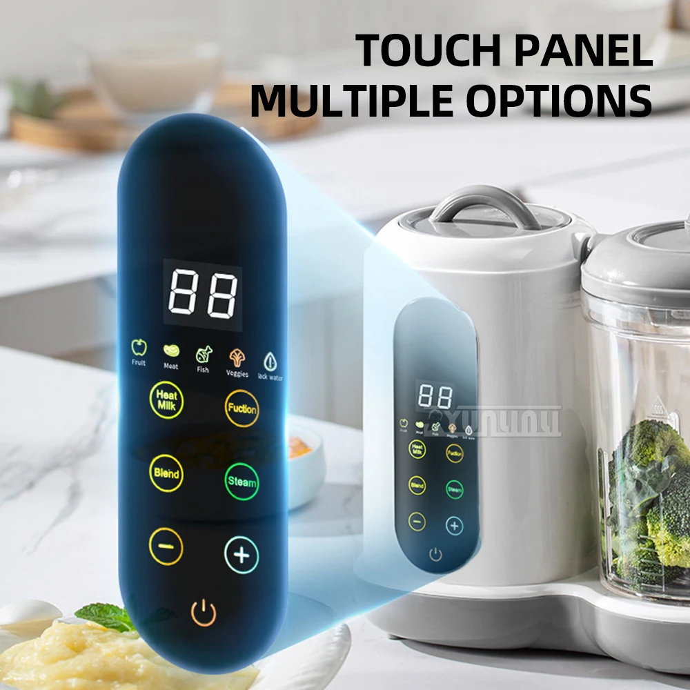 Multifunctional Ble… - image