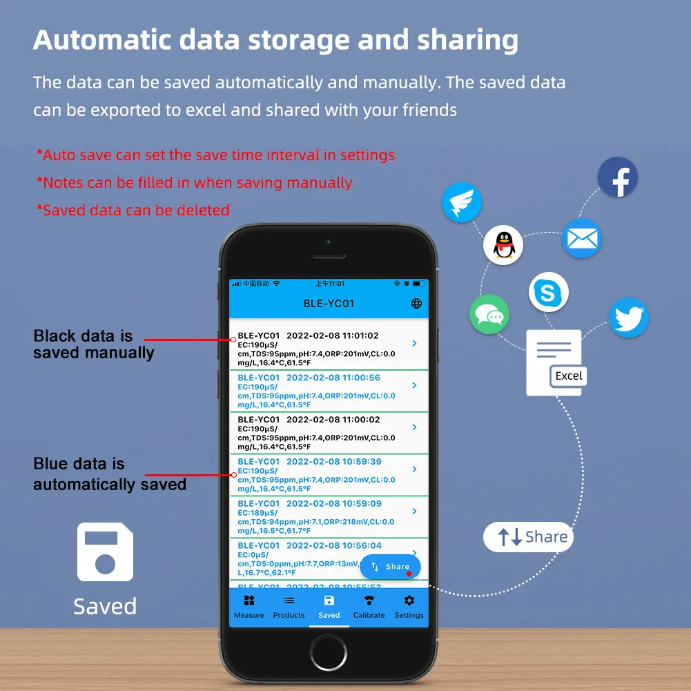 6 In 1 Water Qualit…