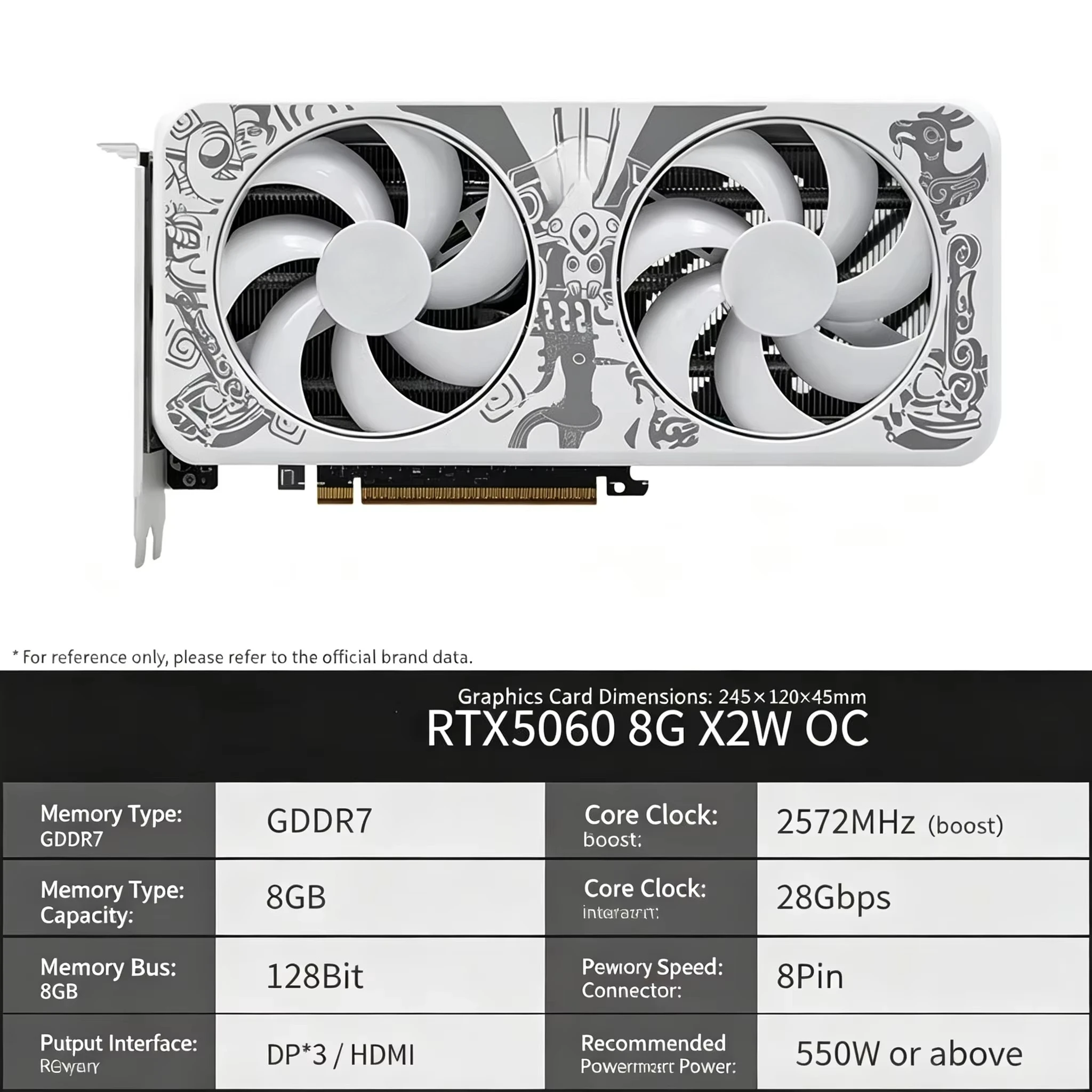 RTX 5060 8GB Graphics Card, Desktop GPU for Gaming and Live Streaming