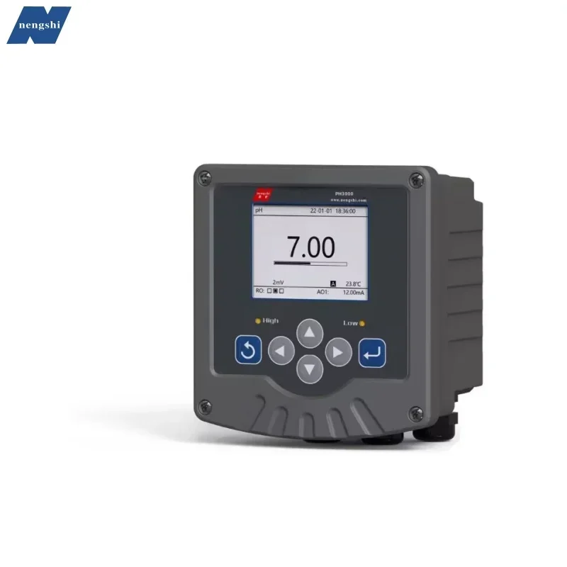 Industrial Water Qu…