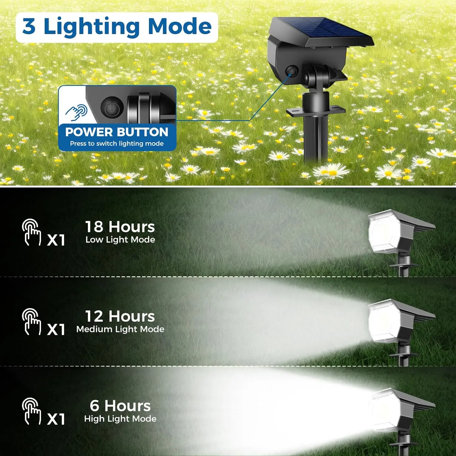 Paquete de 6 focos solares, focos exteriores impermeables de 3 modos para árboles, jardín, caminos