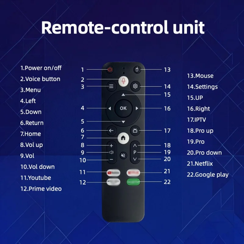 X1TV Ultra TV Box Android 11 Amlogic 4GB 64GB HD 4K Wifi BT5.0 reproductor multimedia decodificador IPTV certificado por Google Netflix
