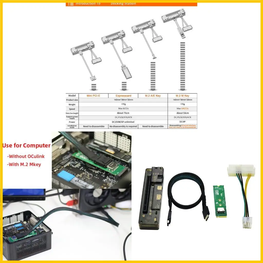 

GDC Oculink GPU Dock GPU Dock GDC PCIe Внешняя независимая видеокарта PCIe