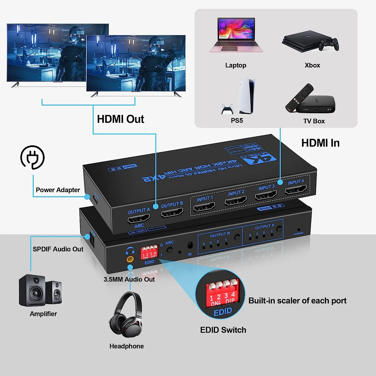 4K 60Hz HDMI Matrix 4x2 with Optical & 3.5mm Stereo Audio Out HDMI Matrix Switcher Splitter 4 In 2 Out Support ARC HDCP 2.2 EDID