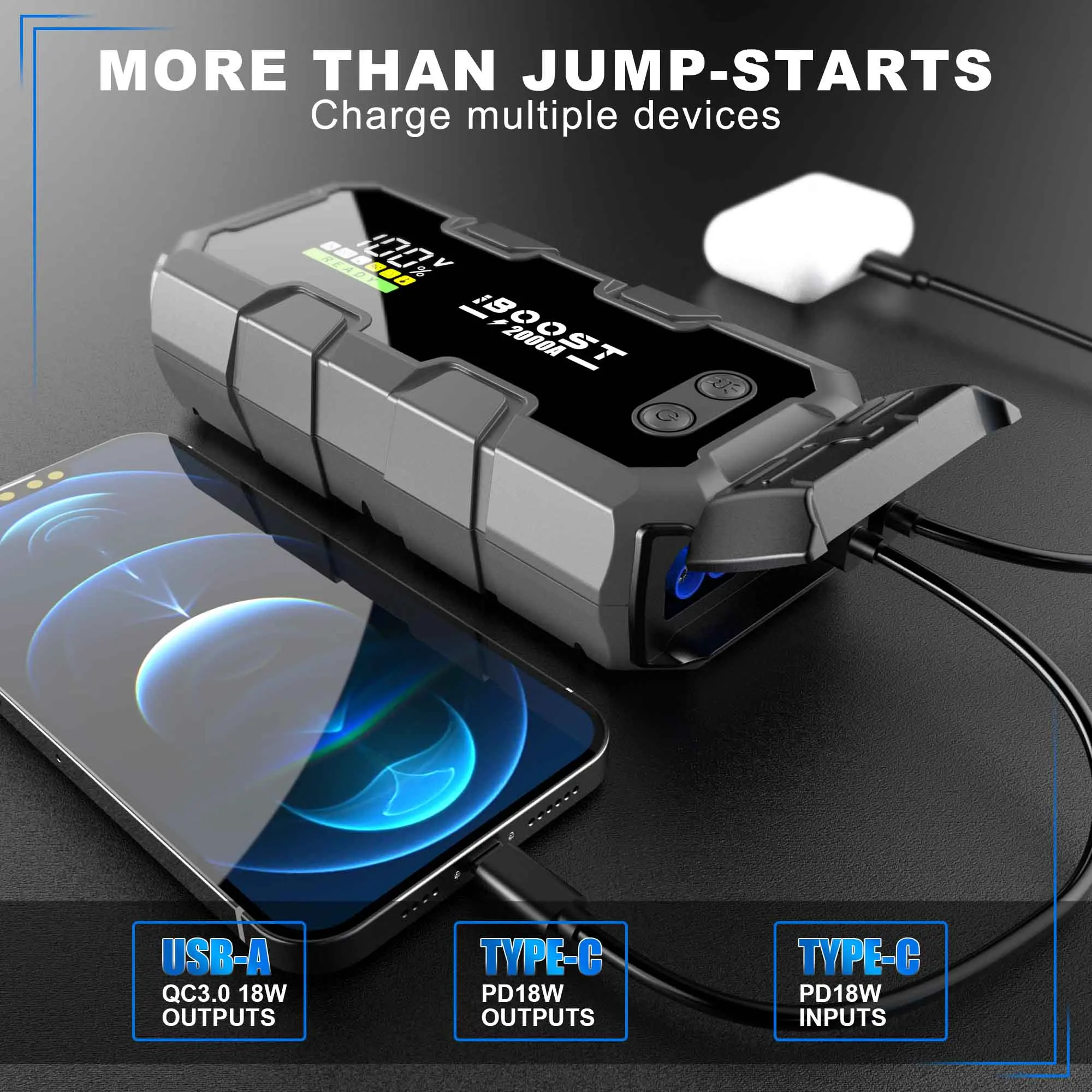 12V 2000A Super Capacitor Car Jump Starter 16000mAh PD45W Fast Charge Power Bank 4 In 1 LED Emergency Light Auto Battery Booster