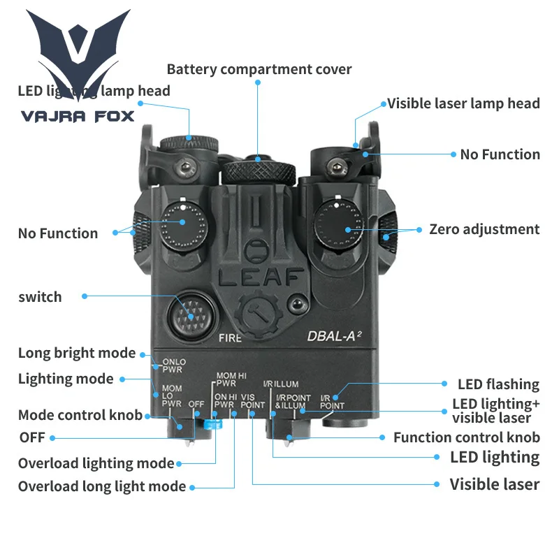Dbal A2 Rosso Verde Laser Arma Luce PEQ Luce Bianca Accessori di Puntamento Attrezzatura da Caccia Airsoft Esterna Adatta per Guida da 20mm