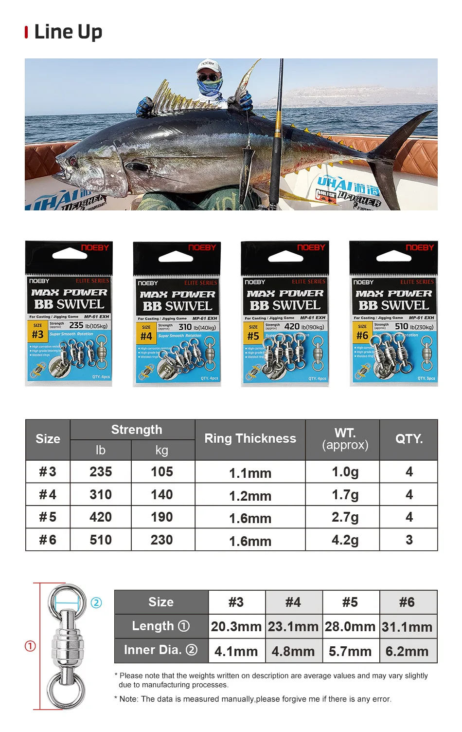 Noeby Max Power BB Wirbel geschweißter massiver Ring hochwertiger Edelstahl zum Gießen von Jigging-Spiel für Tuna GT Fishing Wirbel – Detail 3