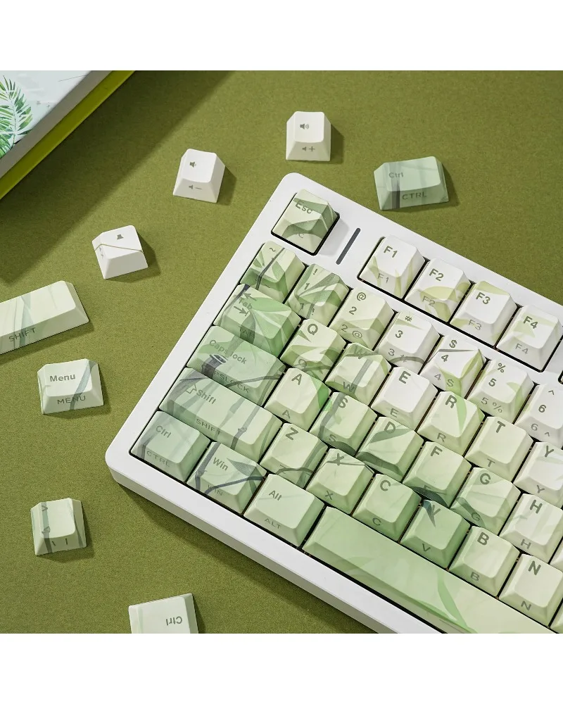 Keycaps Arabic German French Spanish Russian Minor Languages