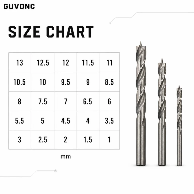 25Pcs HSS Twist Drill Bit Set 1‑13mm High Speed Steel Drill Bits Kit with Storage Box for Wood Plastic Metal Drilling