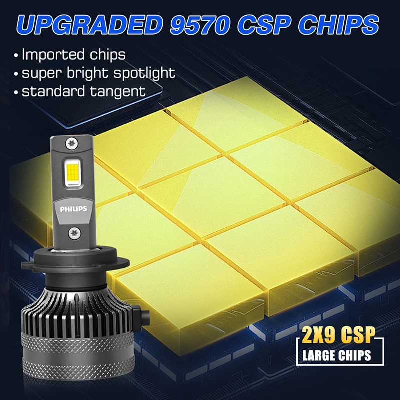 Philips Ultinon Rally 3590 180W Car Headlight Bulb H7 Led H1 H4 H11 9005 HB3 9006 HB4 9012 HIR2 Fog Lights 6500K High Power Lamp