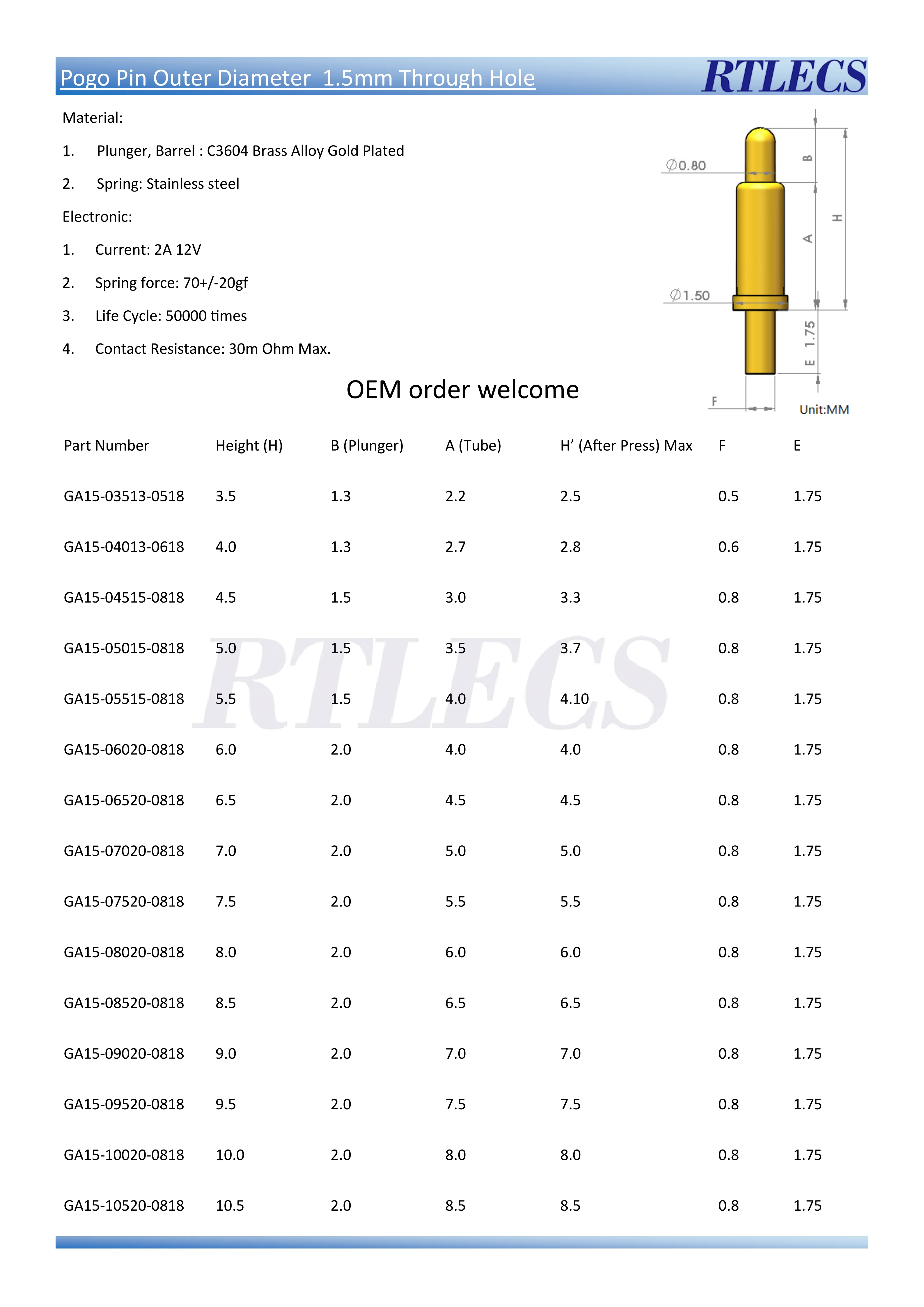 Connector Customized Order Link OEM Ware Housing