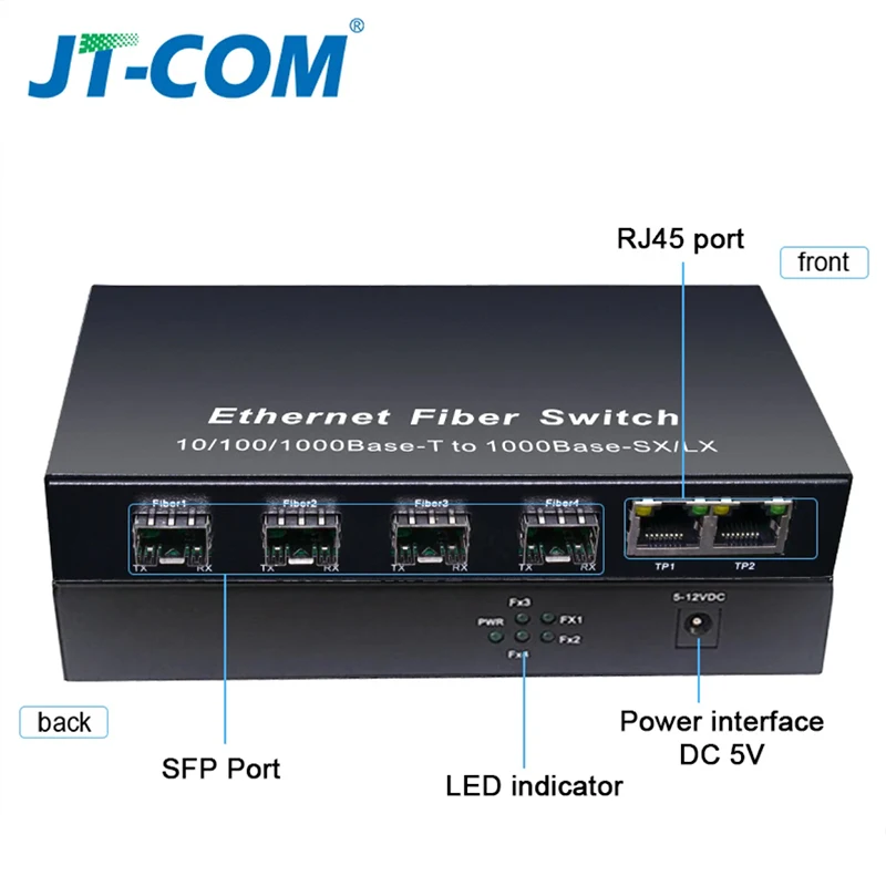 Imagem -03 - Switch Ethernet Gigabit Switch de Fibra Sfp 10 100 1000mbps Conversor de Mídia de Fibra Óptica Porta de Fibra Sfp e Portas Rj45 Utp Switch Ethernet de Fibra 48g2e