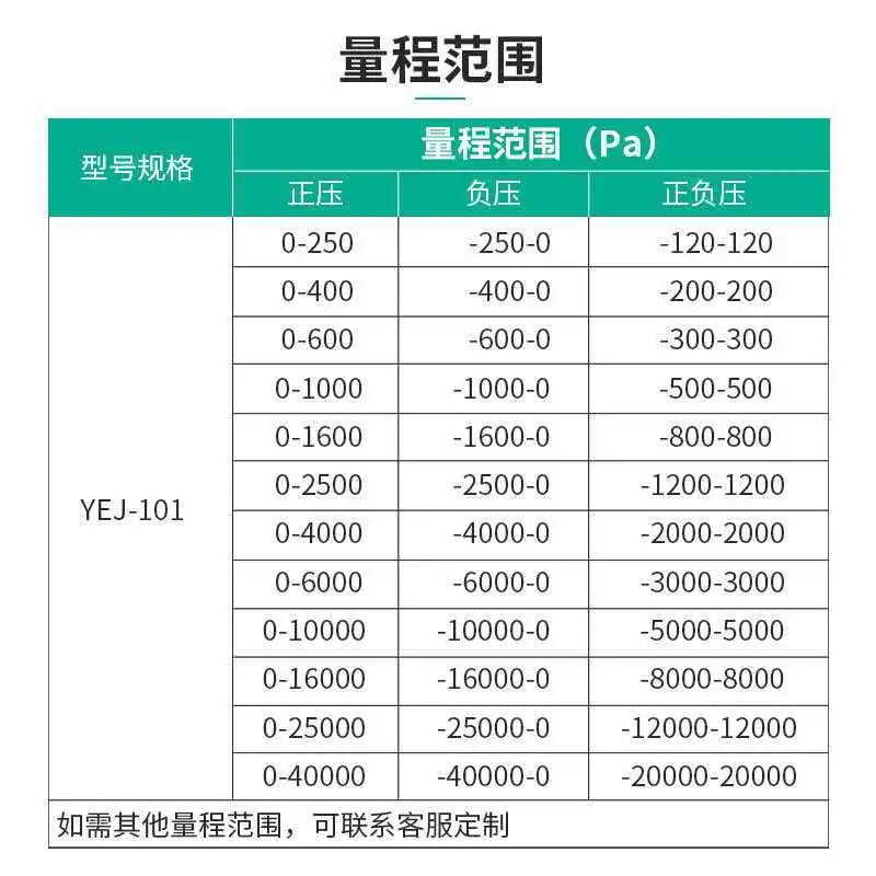 YEJ-101 Rectangular Diaphragm Box Pressure Gauge Square Differential Pressure Gauge Rectangular Wind Pressure Gauge Micro Pressu