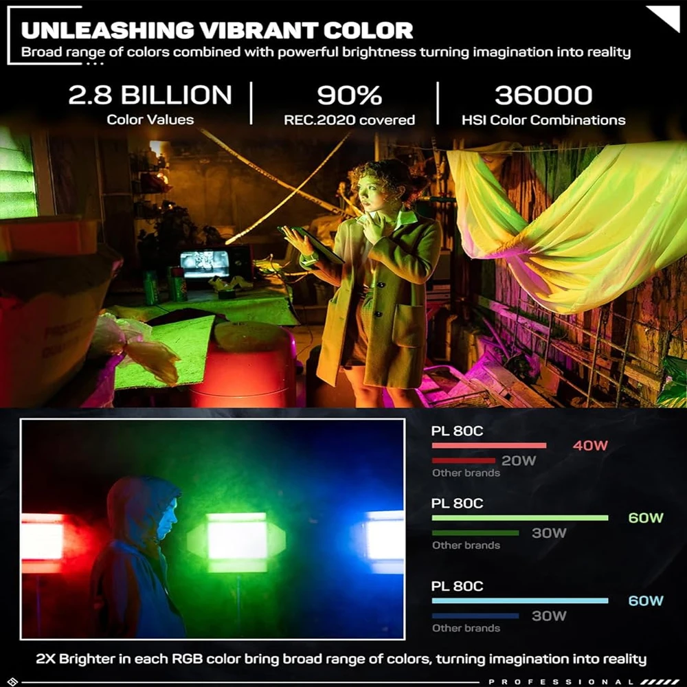 مصباح فيديو LED IFOOTAGE RGBW، مصباح لوحة LED مع دعامة U، 7200 Lux@1m/2700K-6500K/CRI 96/TLCI 99, 80W إخراج مستمر