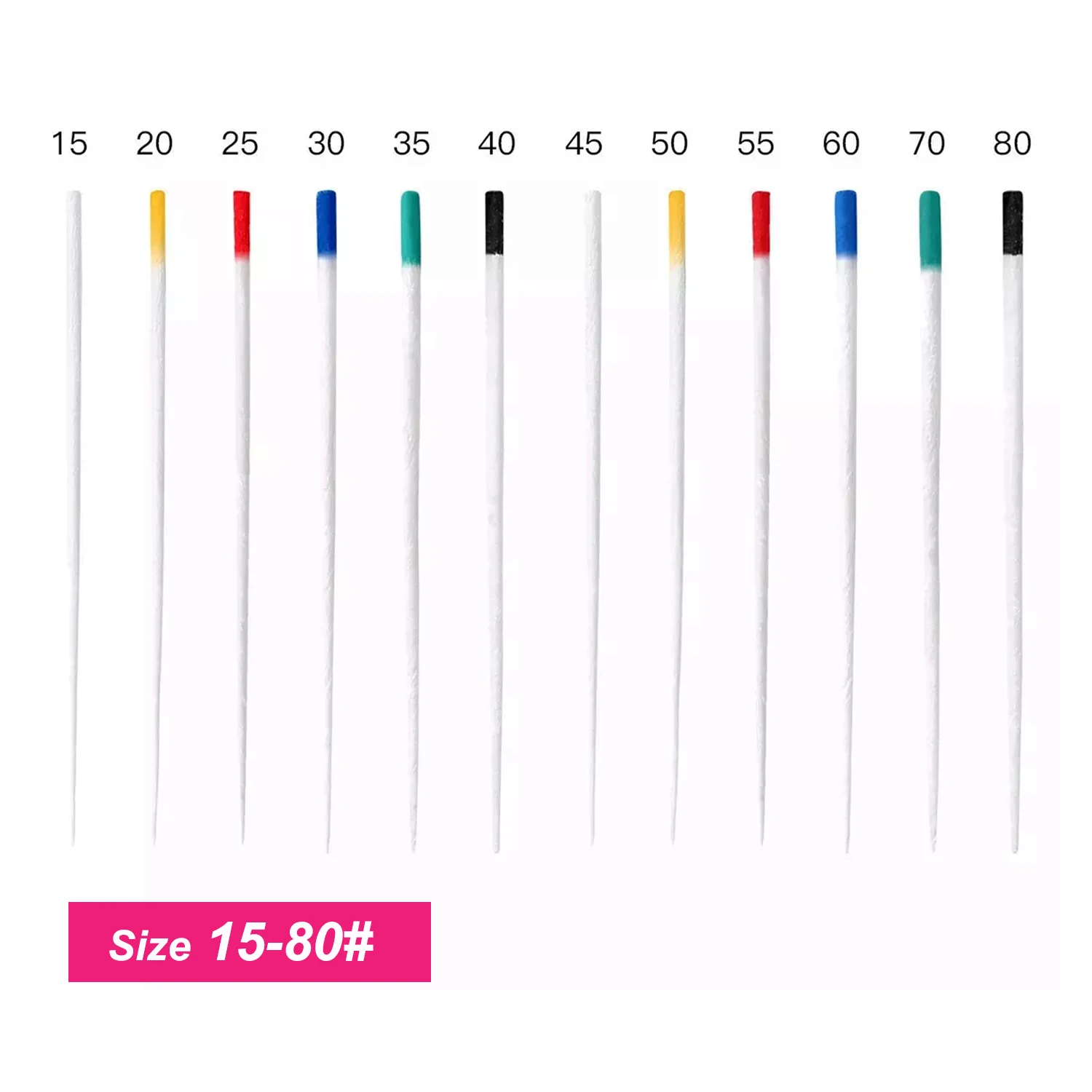 1 Box JOLANT Dental Absorbent Paper Points Sterile Absorbing Paper Tips Taper 02 04 06 F1 F2 F3 Dentist Use Dentistry Materials