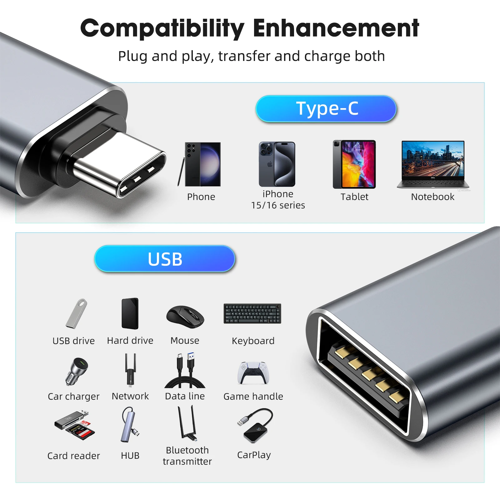 USB3.1 Female to USB C Male Adaptor USBC Connector 10Gbps Type-C Converter USB Type C OTG Adapter