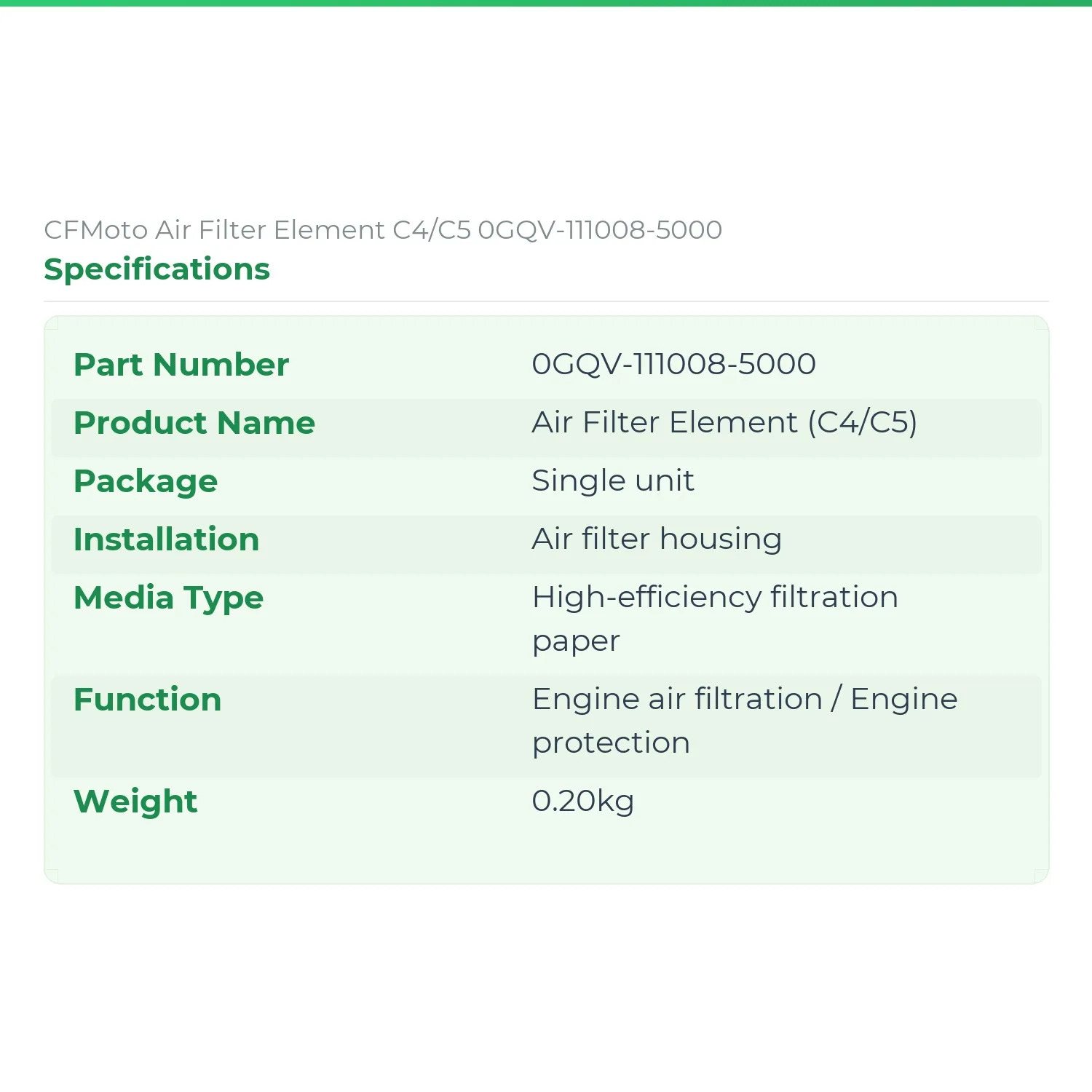 For CFMoto Air Filter Element 0GQV-111008-5000 CForce C4 C5 GOES TERROX 550L 500L EPS 2026 ATV Engine Intake Filter