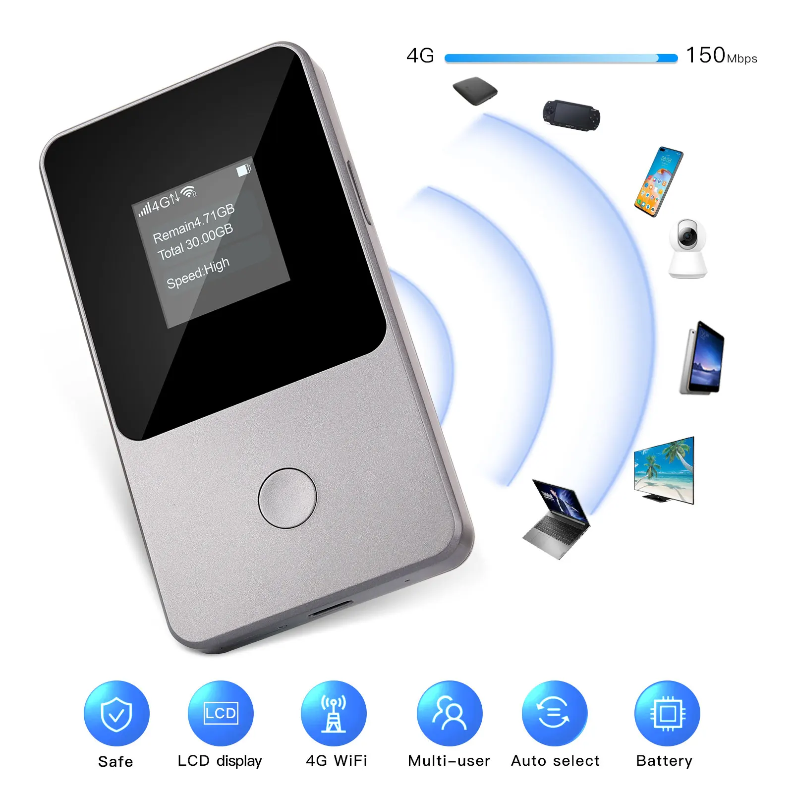 4G Global Mobile WiFi T8: A Comprehensive Review and Guide for