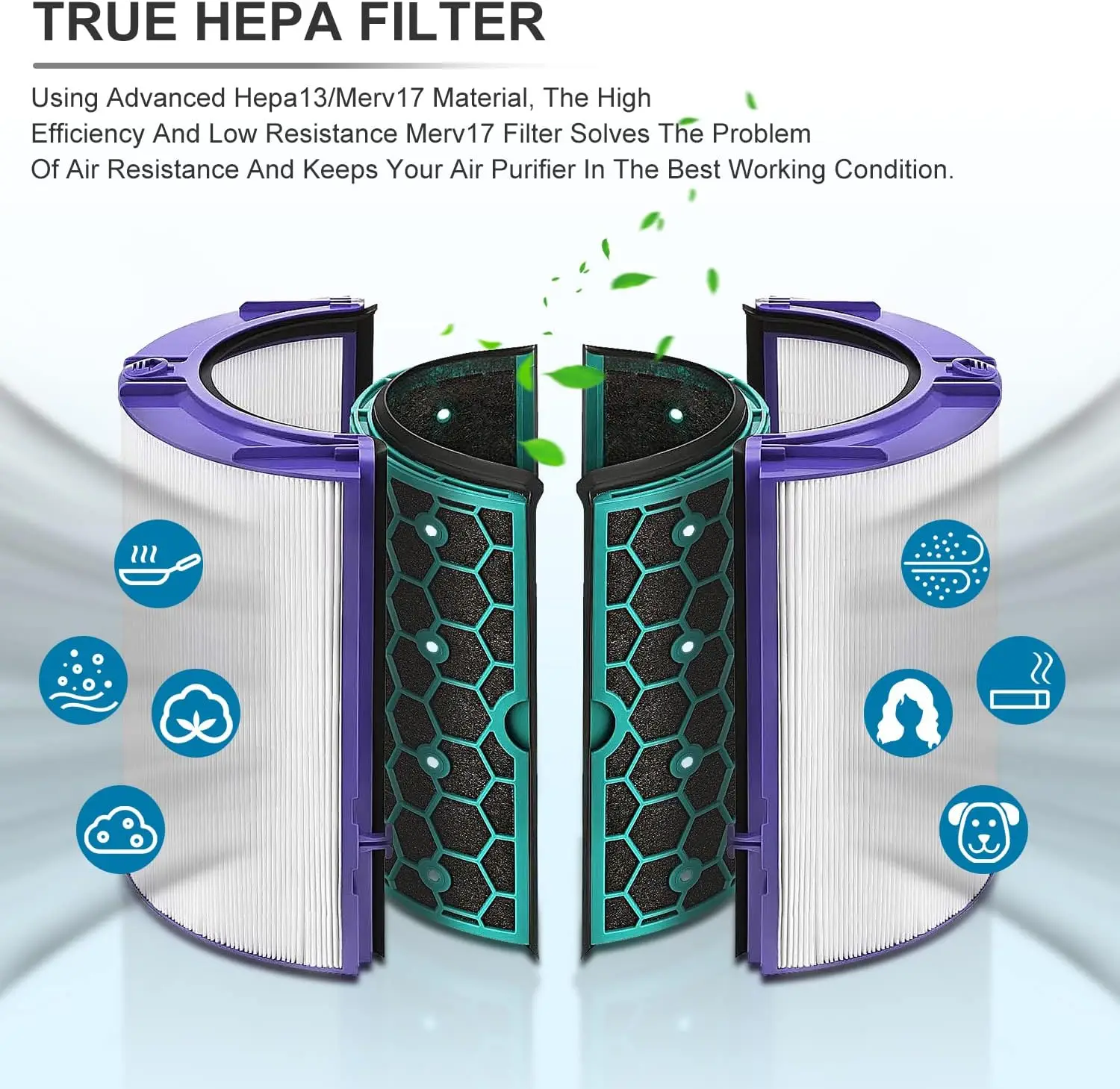 Carbon Filter for Dyson TP04 HP04 DP04 Pure Cool Hepa Purifier 969048-02 Sealed Two Stage 360 Degree Filter System