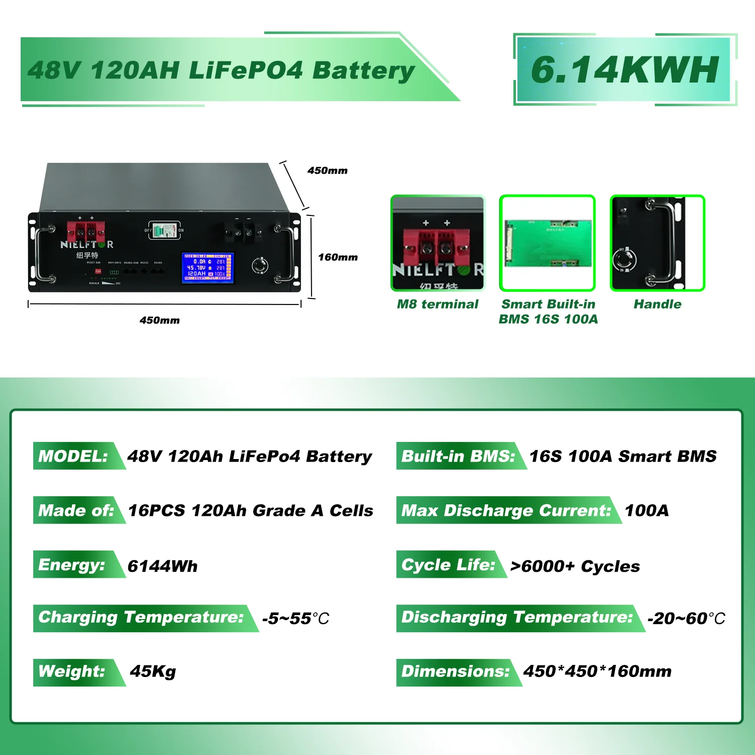 EU-voorraad 12V 24V 48V 100Ah 200Ah 300Ah LiFePO4-accu klasse A 6000+ cycli RV golfkar boot zonne-lithiumbatterij Geen BELASTING
