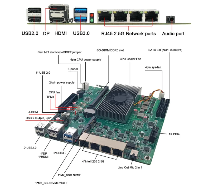 Imagem -06 - Diy Nas N100 Motherboard para Soft Router Servidor de Armazenamento Mini Itx 4x Intel I226 2.5g x Sata3.0 Ddr5 17x17cm x M.2 1xpcie