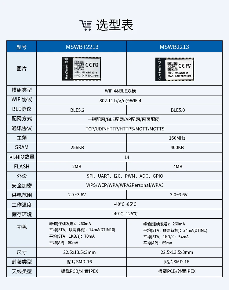 WiFi Bluetooth Two in One Module Serial Port Transparent Transmission Low Power Consumption Small Size+WiFi Development Board