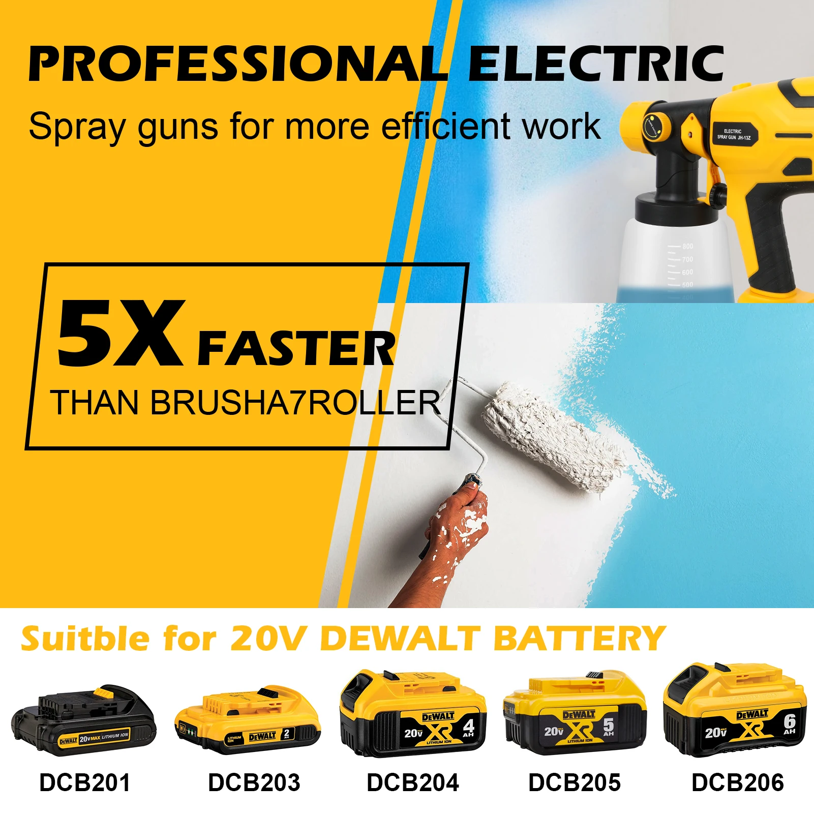 1500W Electric Cordless Spray Gun HVLP Paint Sprayer For Dewalt 20V MAX Battery Furniture Coating Airbrush