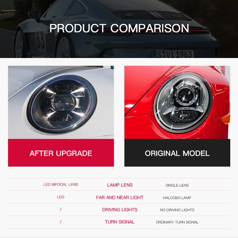 

Автомобильные аксессуары: Светодиодные фары для Porsche 997 (2005-2011) с функцией указателей поворота, прозрачные фары головного света