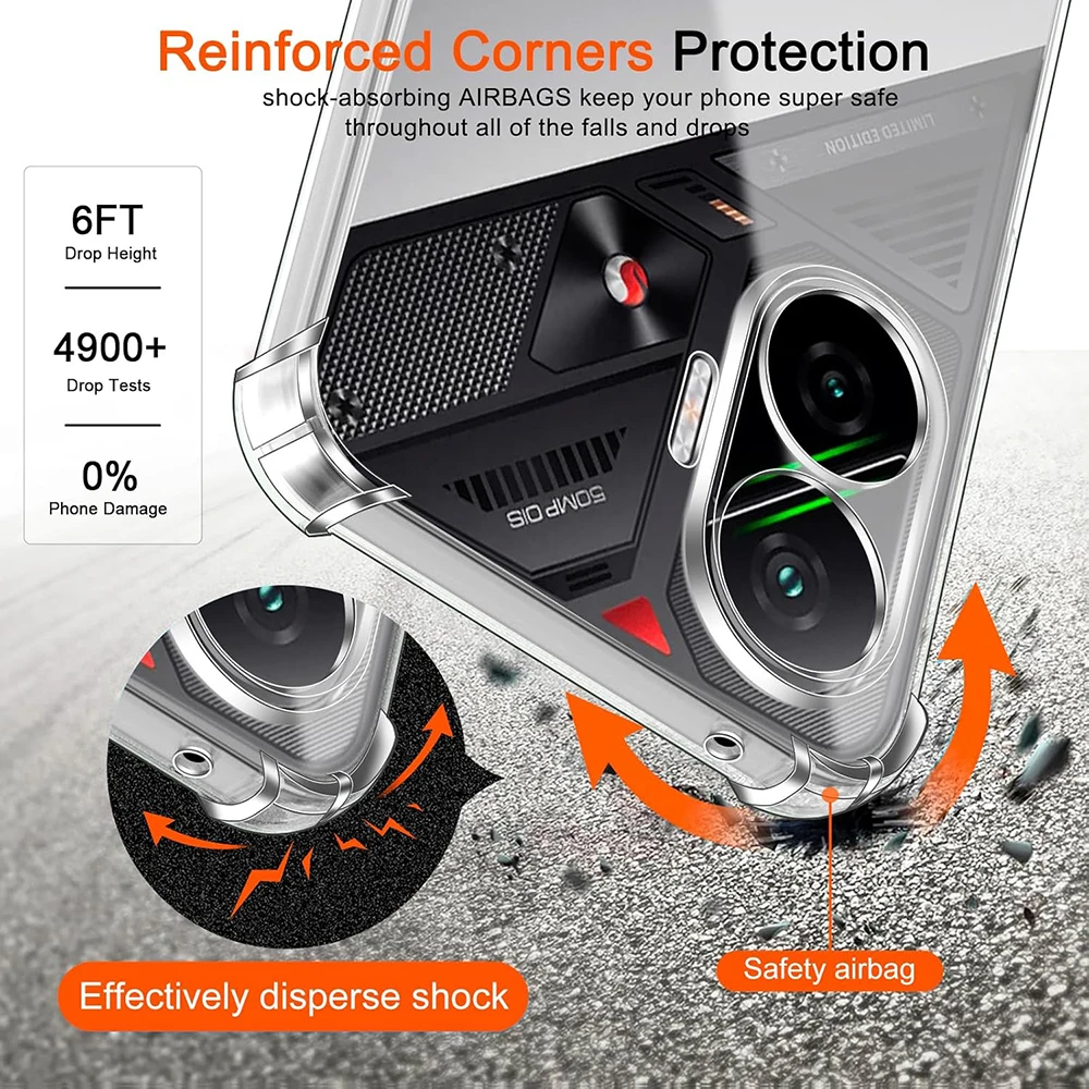 حافظة لهاتف شاومي POCO F7 Ultra F6 F5 F4 F3 X7 X6 X5 X4 X3 M7 M5 M6 M4 Pro غطاء شفاف رفيع للغاية #2