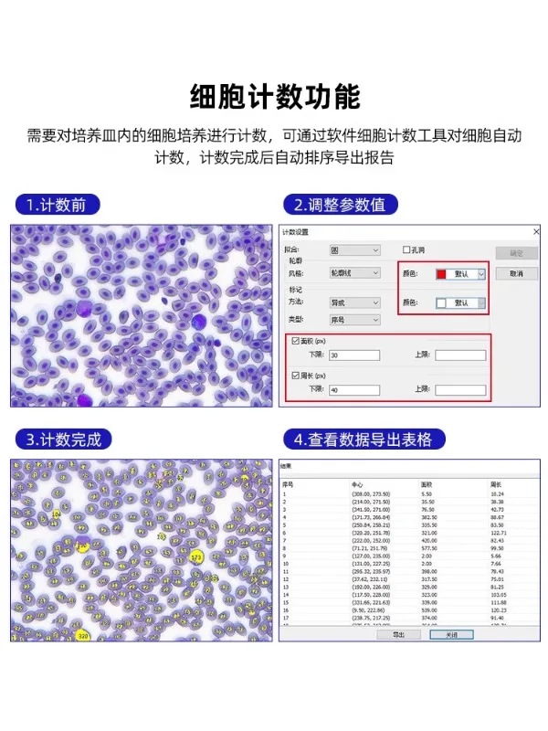 Maishidi 3D high-definition microscope for primary and secondary school students, MSD4200 for junior high school laboratory use