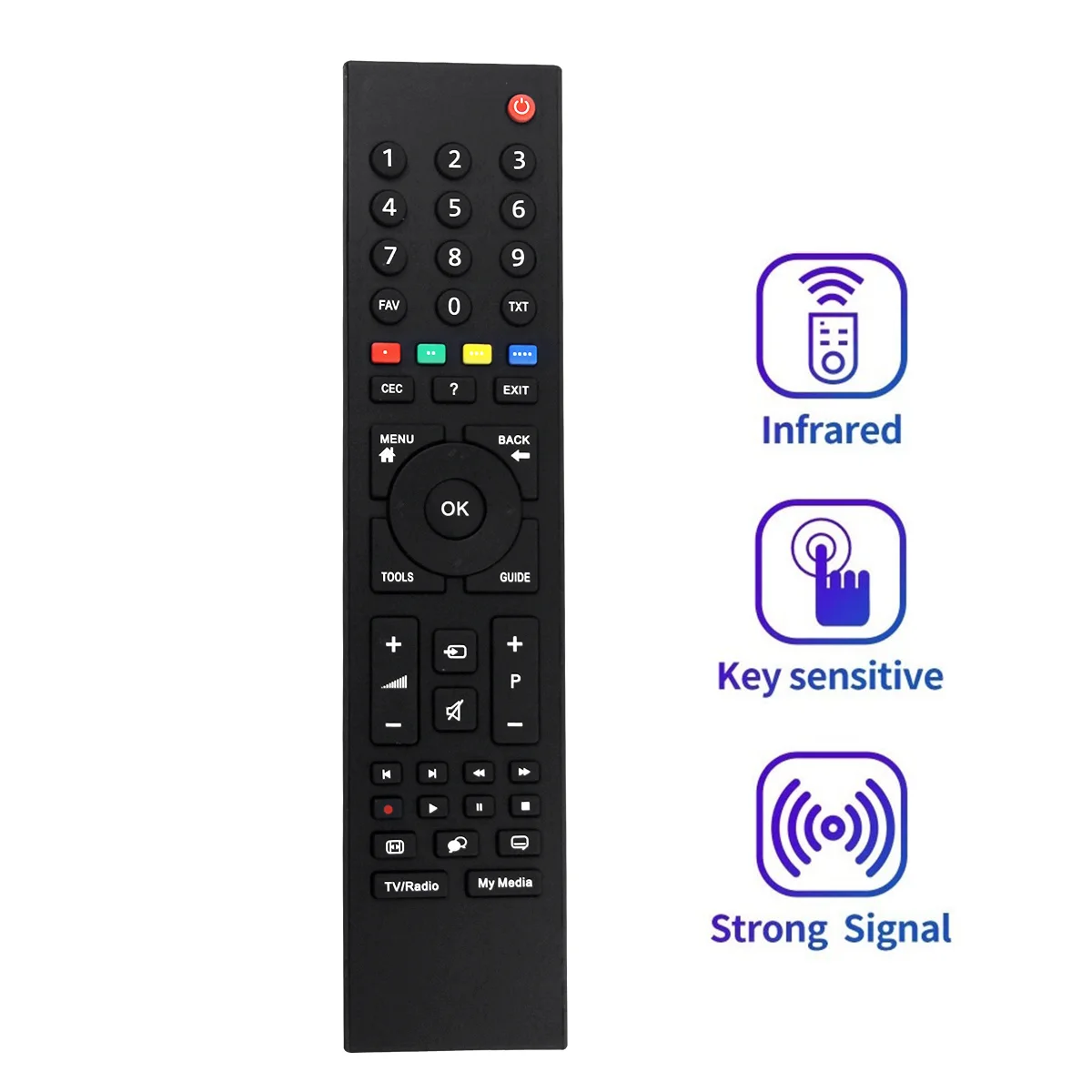 Replace Remote Control for GRUNDIG RC3214803/01 RC3214803/03 Remote Control