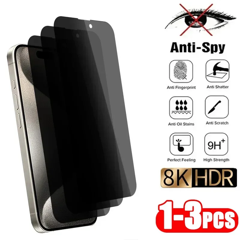 Anti-Spy Tempered G…