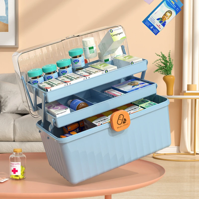 Layers Medicine Box Large First Aid Kit Storage Box Portable Medicine Chest Pill Family Emergency Container Organizer